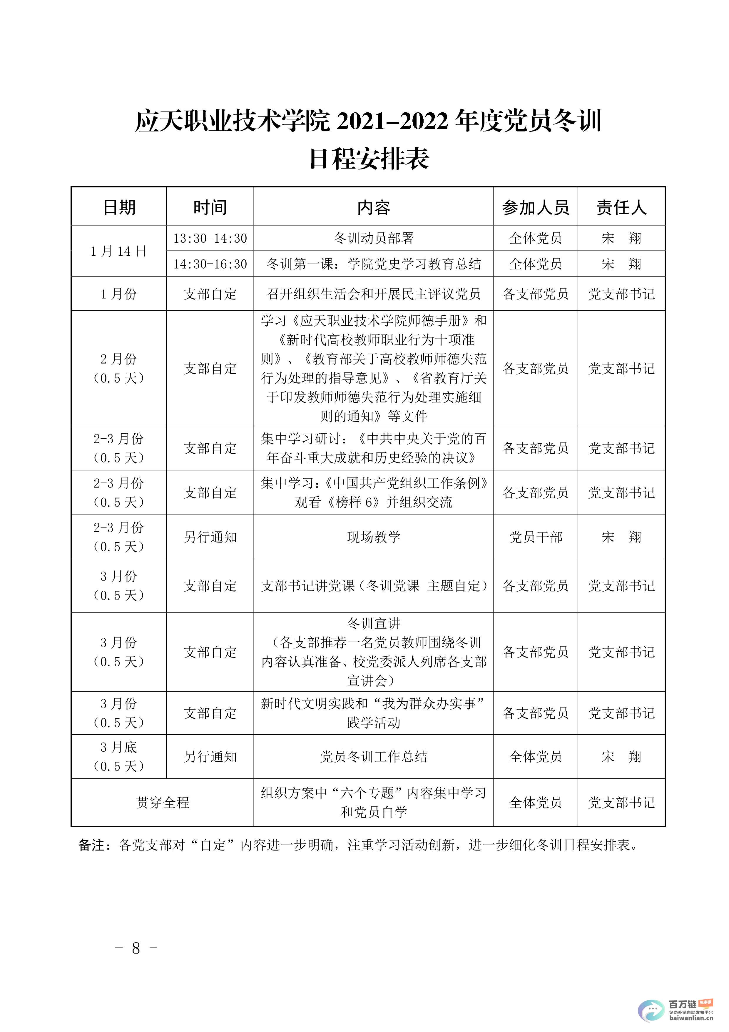 2024年度回响 查收你专属的年终声音记忆 (2024年度总结)